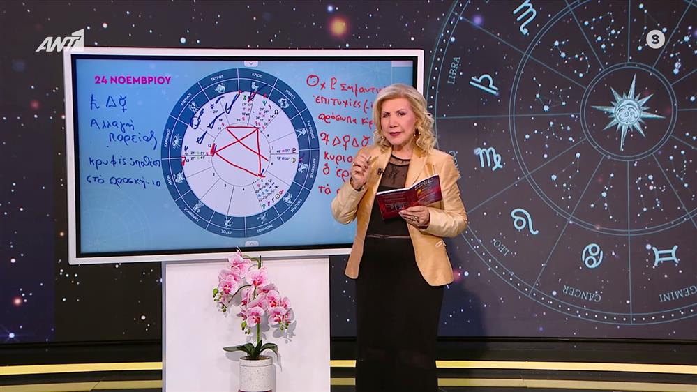 Αστρολογία με την υπογραφή της Λίτσας Πατέρα| Λέων (24/11/2025)


