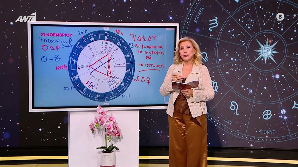 Αστρολογία με την υπογραφή της Λίτσας Πατέρα| Κριός (21/11/2025)