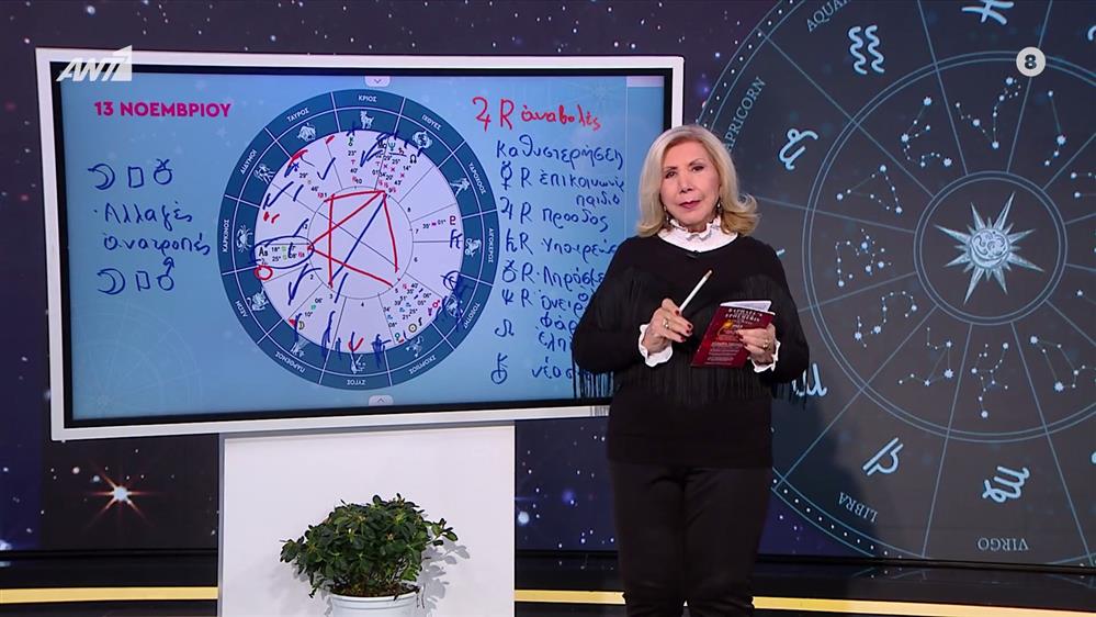 Αστρολογία με την υπογραφή της Λίτσας Πατέρα| Αιγόκερως (13/11/2025)

