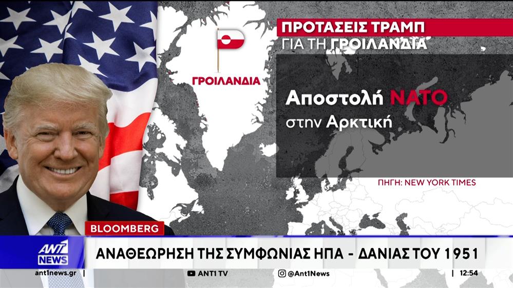 Την άρση όλων των περιορισμών στην στρατιωτική παρουσία της στη Γροιλανδία επιδιώκει η Ουάσιγκτον