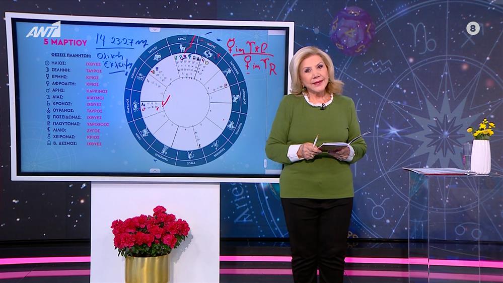 Αστρολογία με την υπογραφή της Λίτσας Πατέρα |Καρκίνος (5/3/2025)