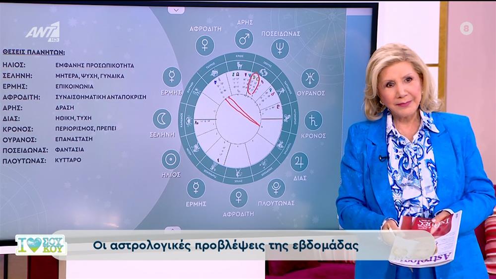 Τα ζώδια με τη Λίτσα Πατέρα – I Love Σου Κου – 10/03/2024