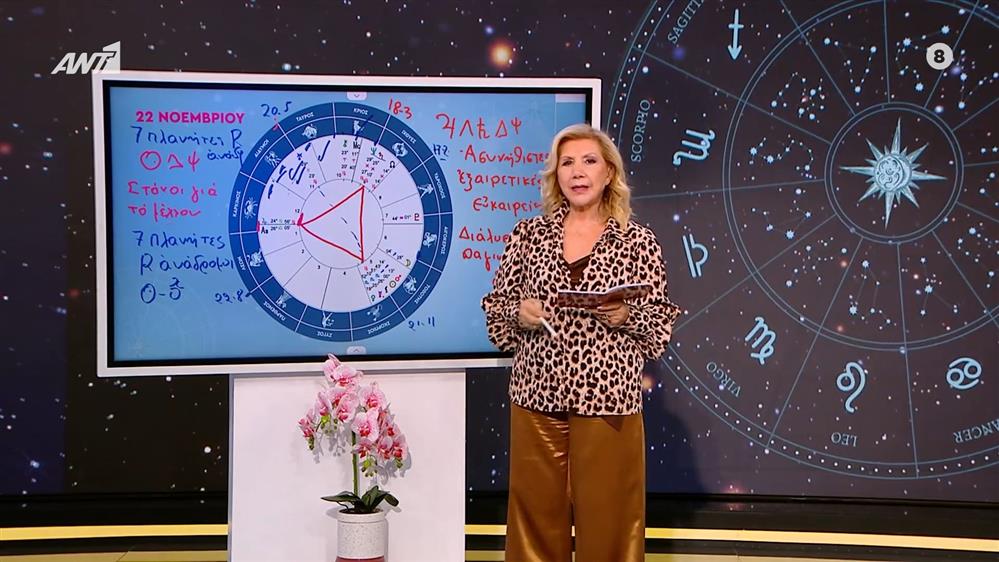 Αστρολογία με την υπογραφή της Λίτσας Πατέρα| Καρκίνος (22/11/2025)