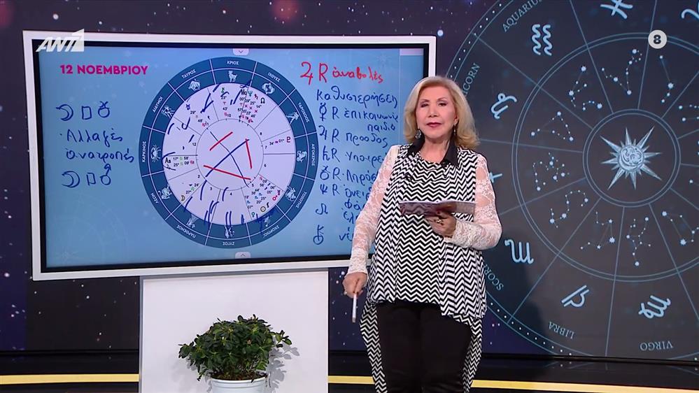 Αστρολογία με την υπογραφή της Λίτσας Πατέρα| Τοξότης (12/11/2025)

