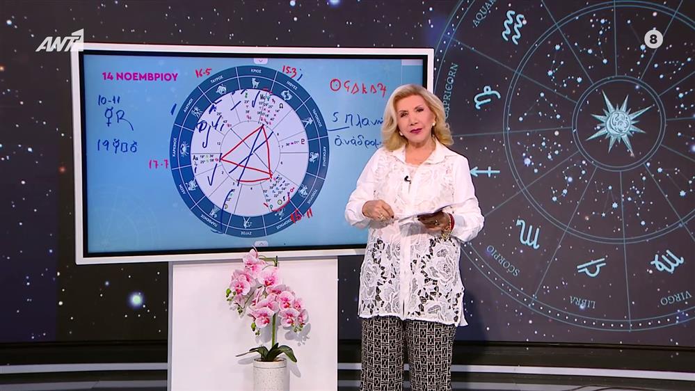 Αστρολογία με την υπογραφή της Λίτσας Πατέρα| Παρθένος (14/11/2025)