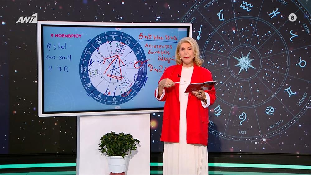 Αστρολογία με την υπογραφή της Λίτσας Πατέρα| Υδροχόος (09/11/2025)
