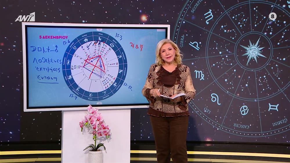 Αστρολογία με την υπογραφή της Λίτσας Πατέρα| Δίδυμοι (05/12/2025)
