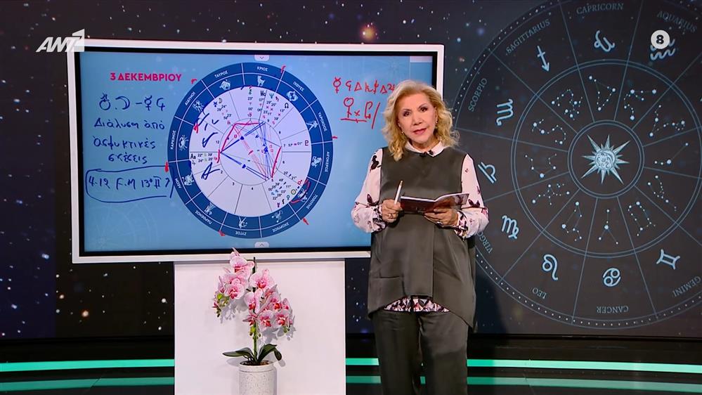 Αστρολογία με την υπογραφή της Λίτσας Πατέρα| Παρθένος (03/12/2025)

