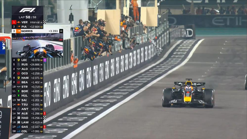 Ο Verstappen νικητής και ο Norris παγκόσμιος πρωταθλητής!