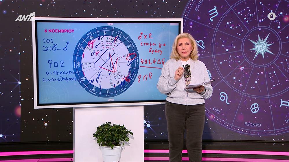 Αστρολογία με την υπογραφή της Λίτσας Πατέρα| Υδροχόος (06/11/2025)