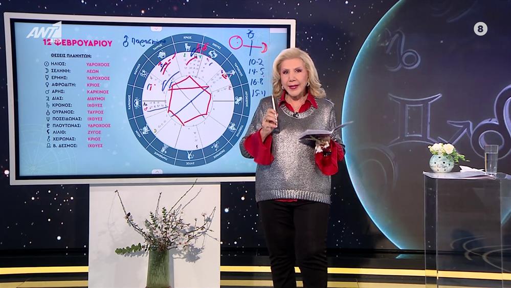 Αστρολογία με την υπογραφή της Λίτσας Πατέρα |Καρκίνος (12/2/2025)
