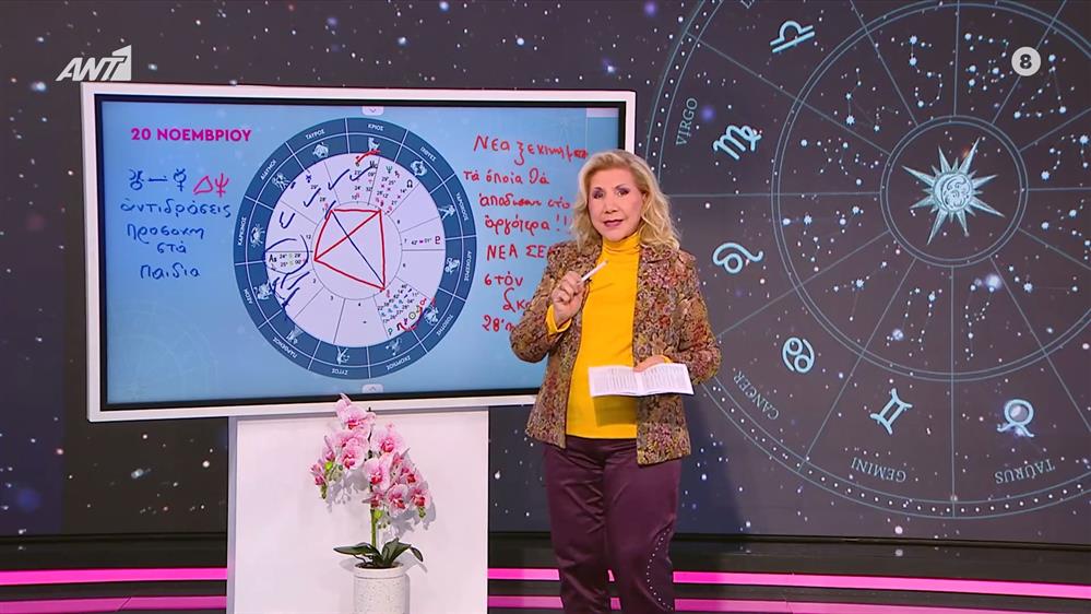 Αστρολογία με την υπογραφή της Λίτσας Πατέρα| Παρθένος (20/11/2025)