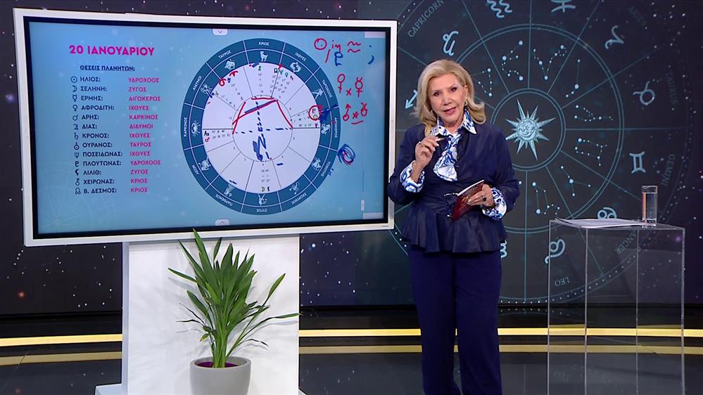 Αστρολογία με την υπογραφή της Λίτσας Πατέρα |Καρκίνος – 20/1/2025