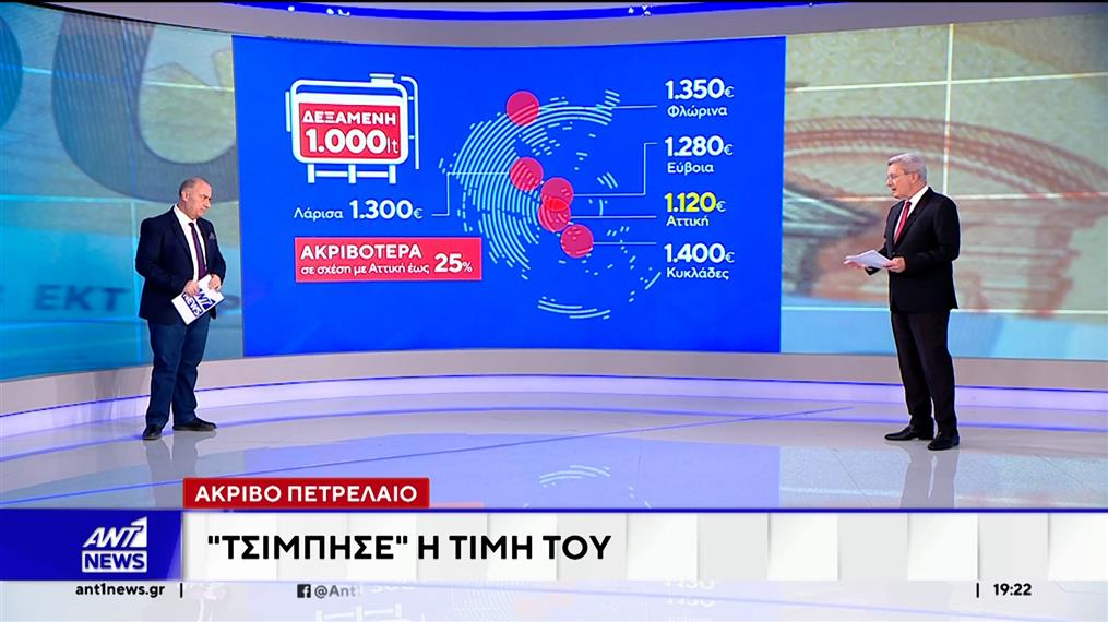 Κρούσματα κερδοσκοπίας και στο πετρέλαιο θέρμανσης