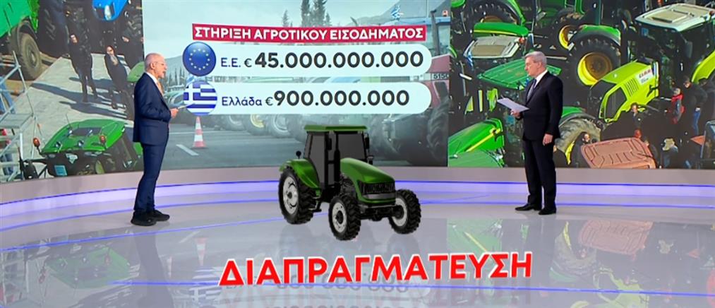Τέλλογλου για αγροτικές κινητοποιήσεις: "Παράθυρο" και για άλλα χρήματα στους αγρότες
