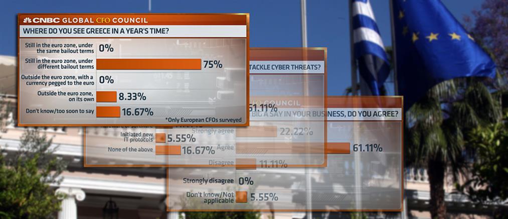 CNBC: Η Ελλάδα θα μείνει στο ευρώ με διαφορετικό πρόγραμμα