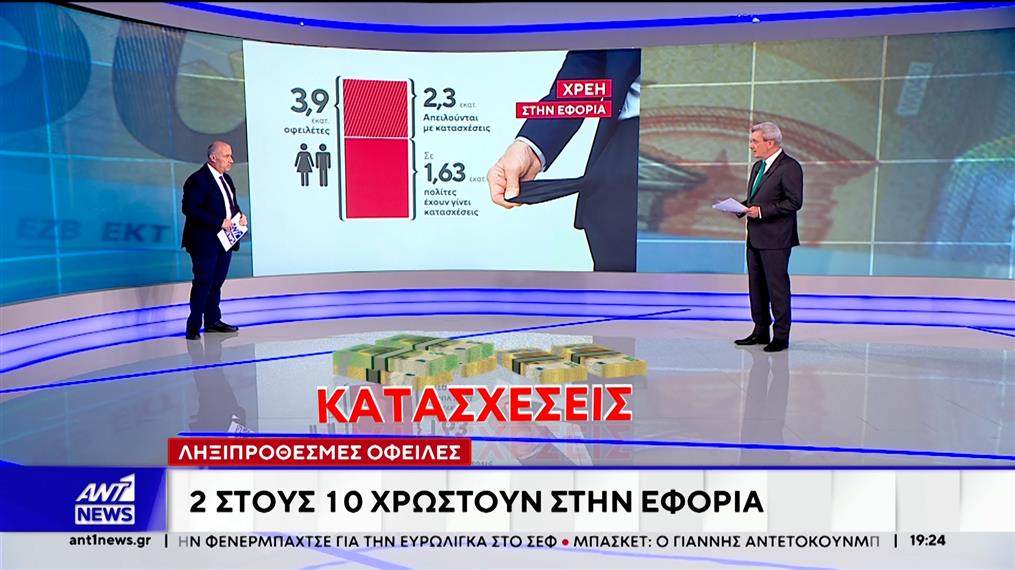 Ληξιπρόθεσμες Οφειλές: Κατασχέσεις σε 1,63 εκατ. πολίτες