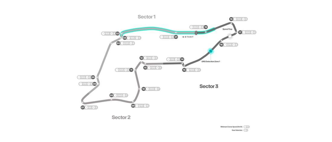 FORMULA 1 ΤΟ 7ο GRAND PRIX ΣΤΗΝ ΙΜΟΛΑ FORMULA 1 ΤΟ 7ο GRAND PRIX ΣΤΗΝ ΙΜΟΛΑ