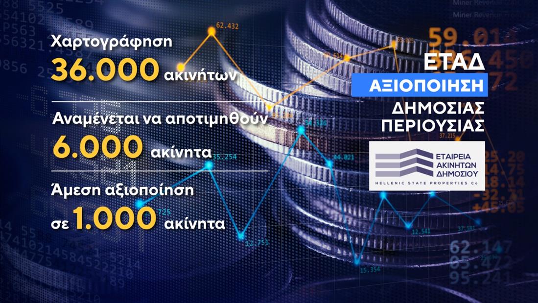 ΚΑΡΤΕΣ - ΣΥΓΧΩΝΕΥΣΕΙΣ - ΜΟΝΤΕΛΟ ΔΕΗ