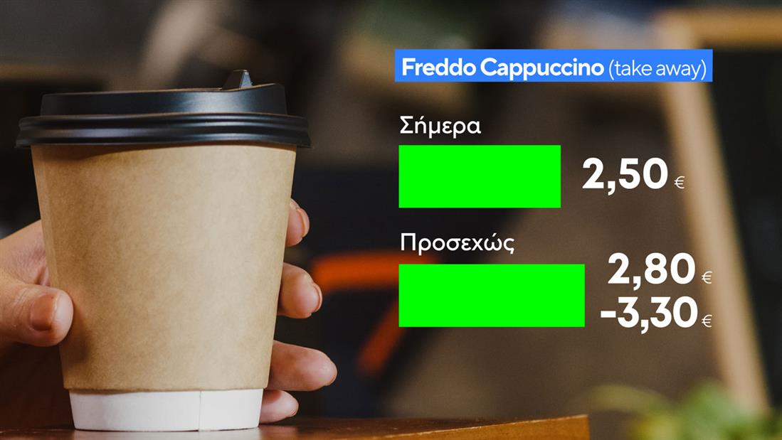 Καφές - κάρτες