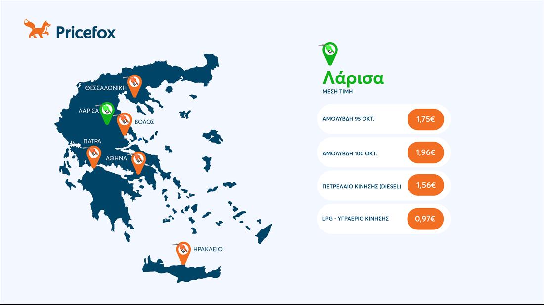 καυσιμα pricefox καυσιμα pricefox