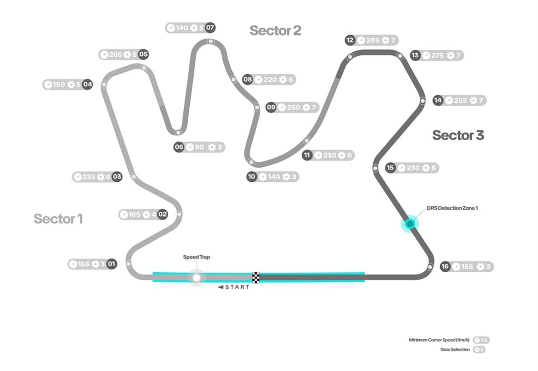 GRAND PRIX - ΚΑΤΑΡ