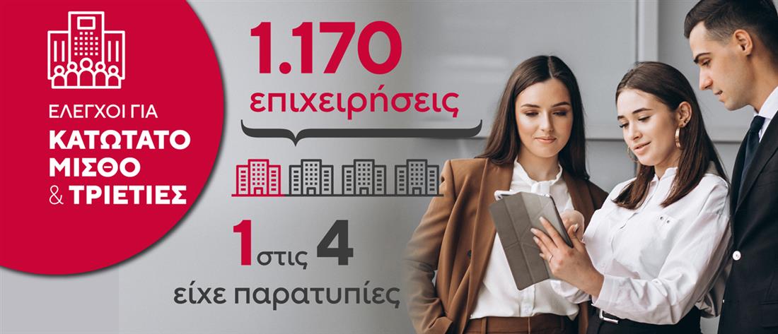 Οικονομία - Κάρτες Οικονομία - Κάρτες