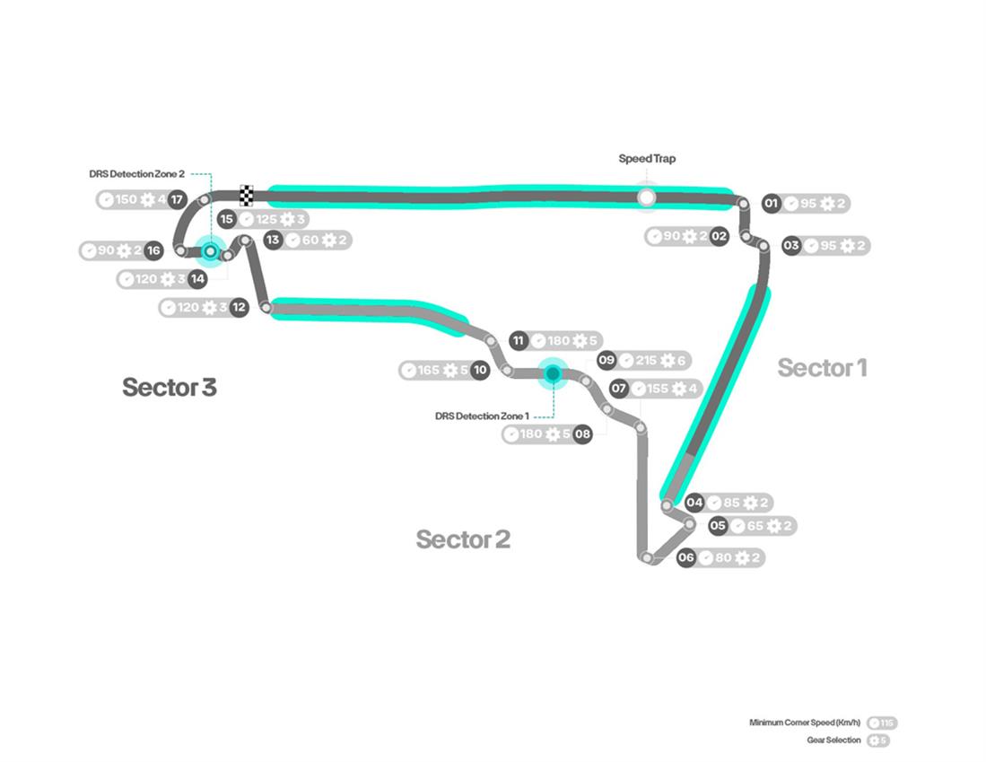 Grand Prix Μεξικό