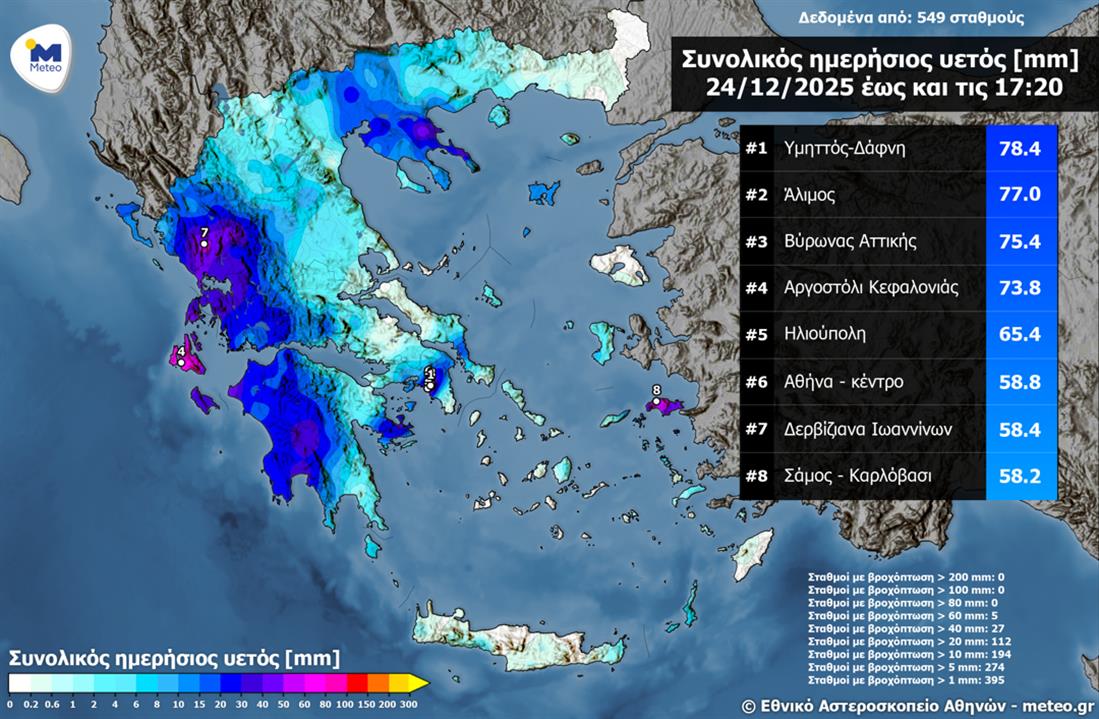 Κακοκαιρία - Meteo