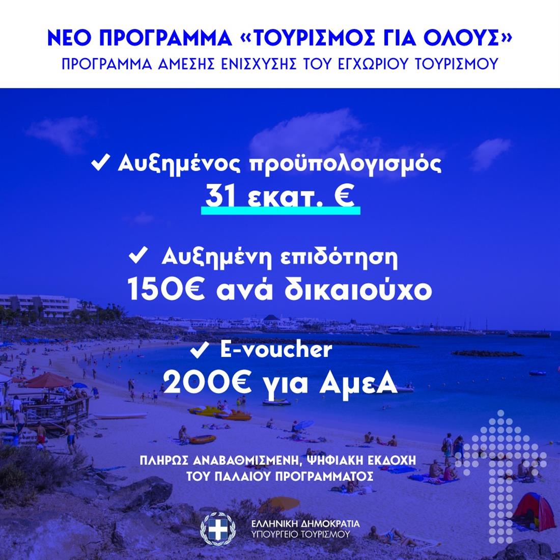 Τουρισμός για όλους