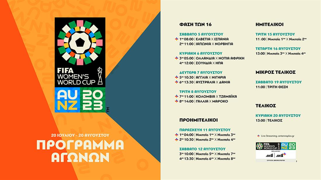 FIFA WOMEN WORLD CUP 2023 - ANT1 - ANT1+