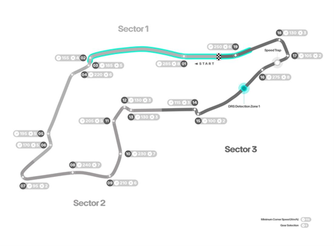 Grand Prix Ιμολα