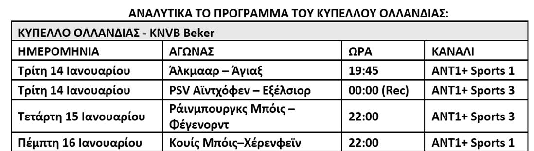 ANT1+ - ΚΥΠΕΛΛΟ ΟΛΛΑΝΔΙΑΣ ANT1+ - ΚΥΠΕΛΛΟ ΟΛΛΑΝΔΙΑΣ