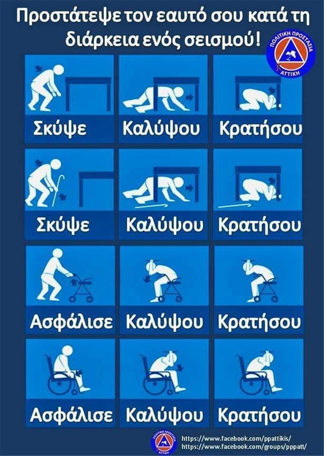 Οδηγίες προφύλαξης από σεισμό Οδηγίες προφύλαξης από σεισμό