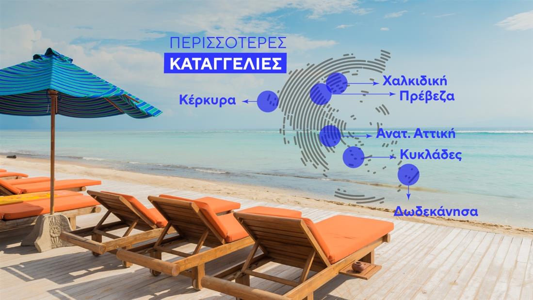 Καταγγελίες - Ξαπλώστρες