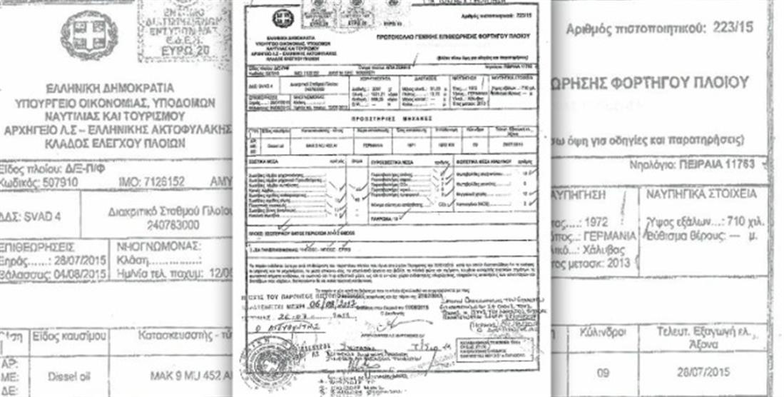 Ντοκουμέντο - Αγία Ζώνη ΙΙ