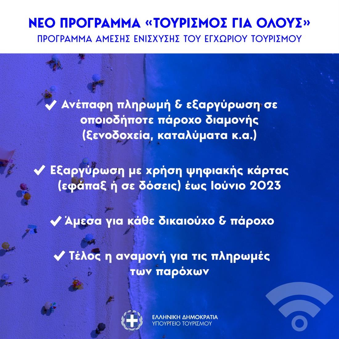 Τουρισμός για όλους