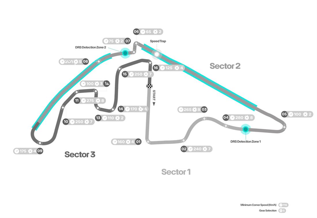 GP Άμπου Ντάμπι