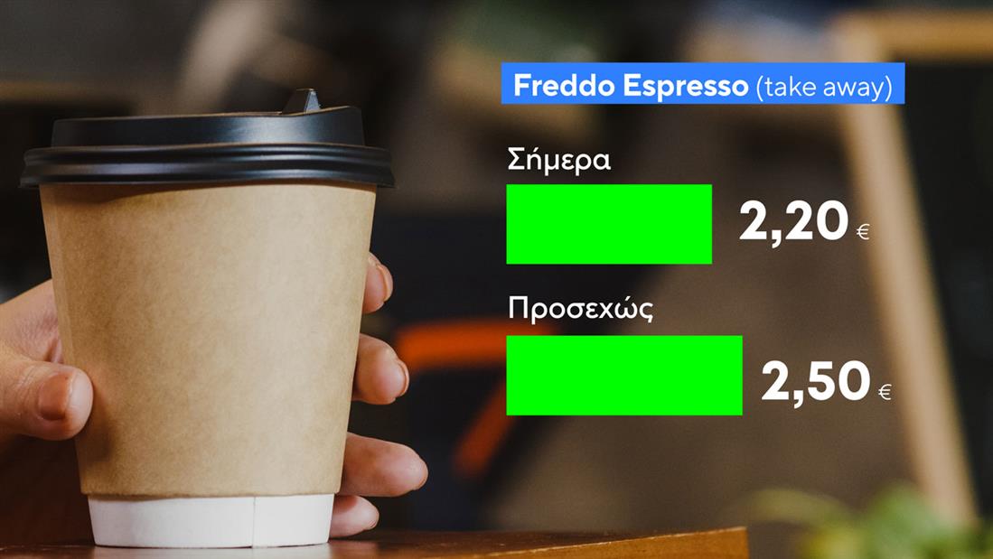 Καφές - κάρτες