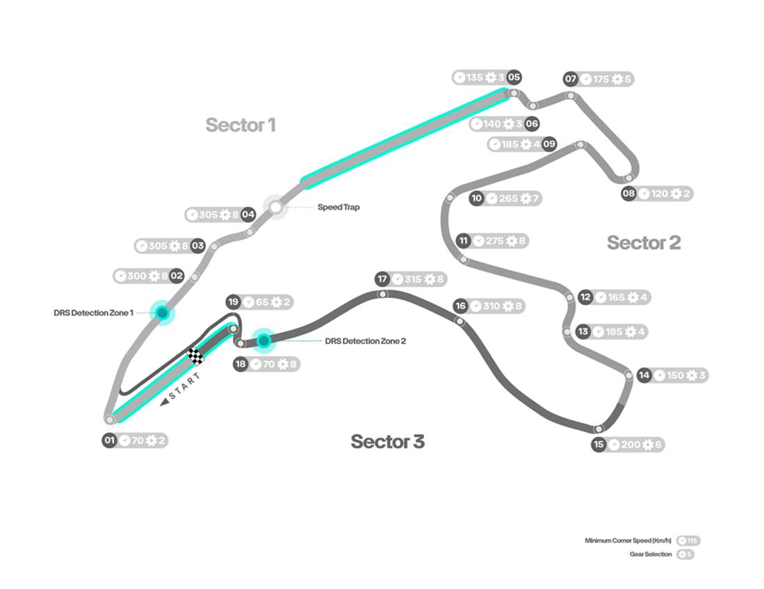 GRAND PRIX ΒΕΛΓΙΟΥ