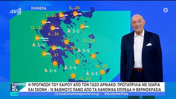 Καιρός – Στούντιο με Θέα – 31/03/2024