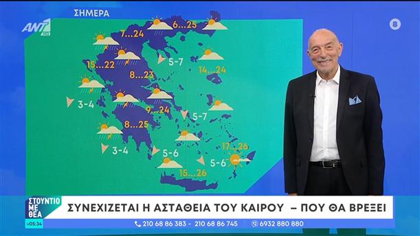 Καιρός – Στούντιο με Θέα – 26/05/2024