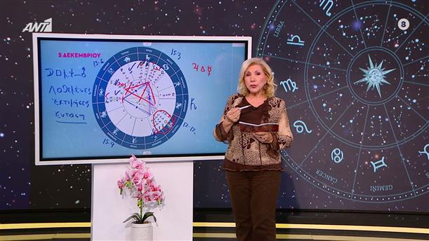 Αστρολογία με την υπογραφή της Λίτσας Πατέρα| Αιγόκερως (05/12/2025)