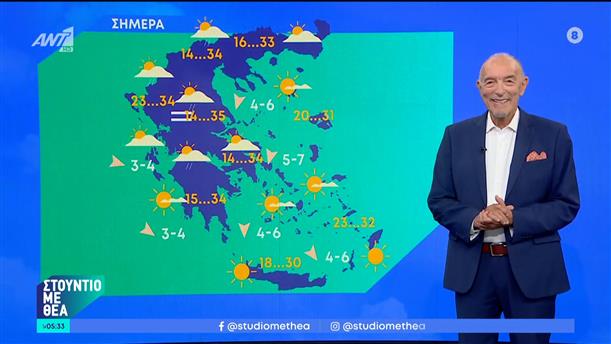 Καιρός – Στούντιο με Θέα – 08/06/2024