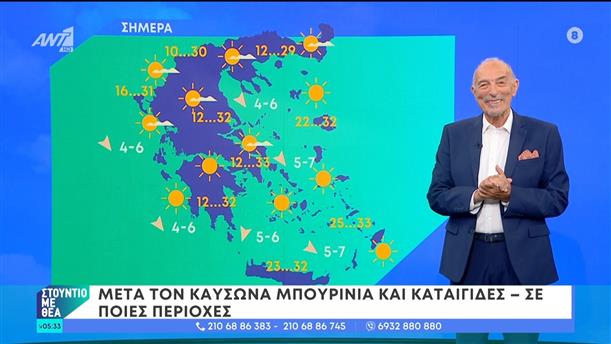 Καιρός – Στούντιο με Θέα – 15/06/2024