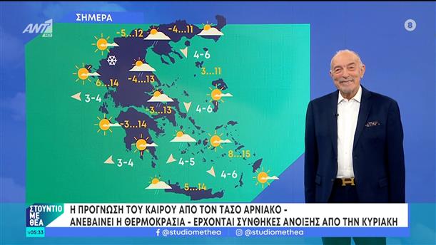 Καιρός – Στούντιο με Θέα – 03/02/2024