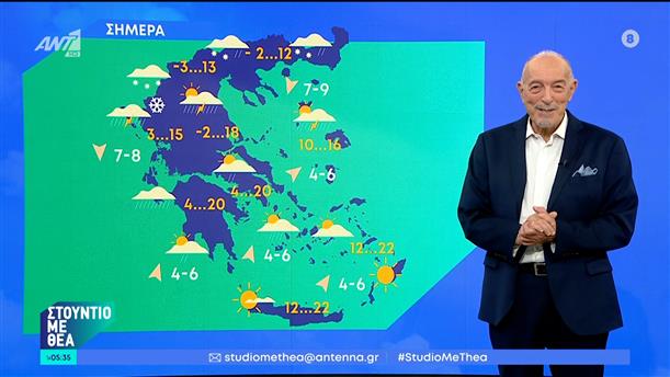Καιρός – Στούντιο με Θέα – 20/01/2024
