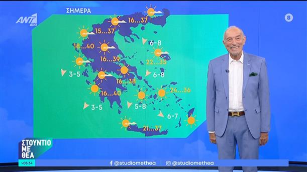 Καιρός – Στούντιο με Θέα – 22/06/2024
