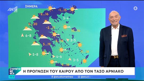 Καιρός – Στούντιο με Θέα – 10/03/2024