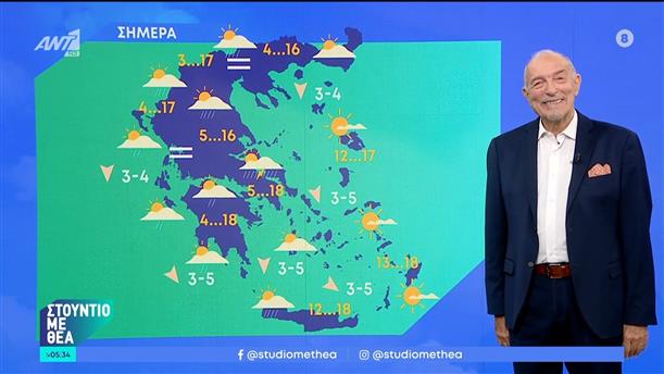 Καιρός – Στούντιο με Θέα – 17/03/2024